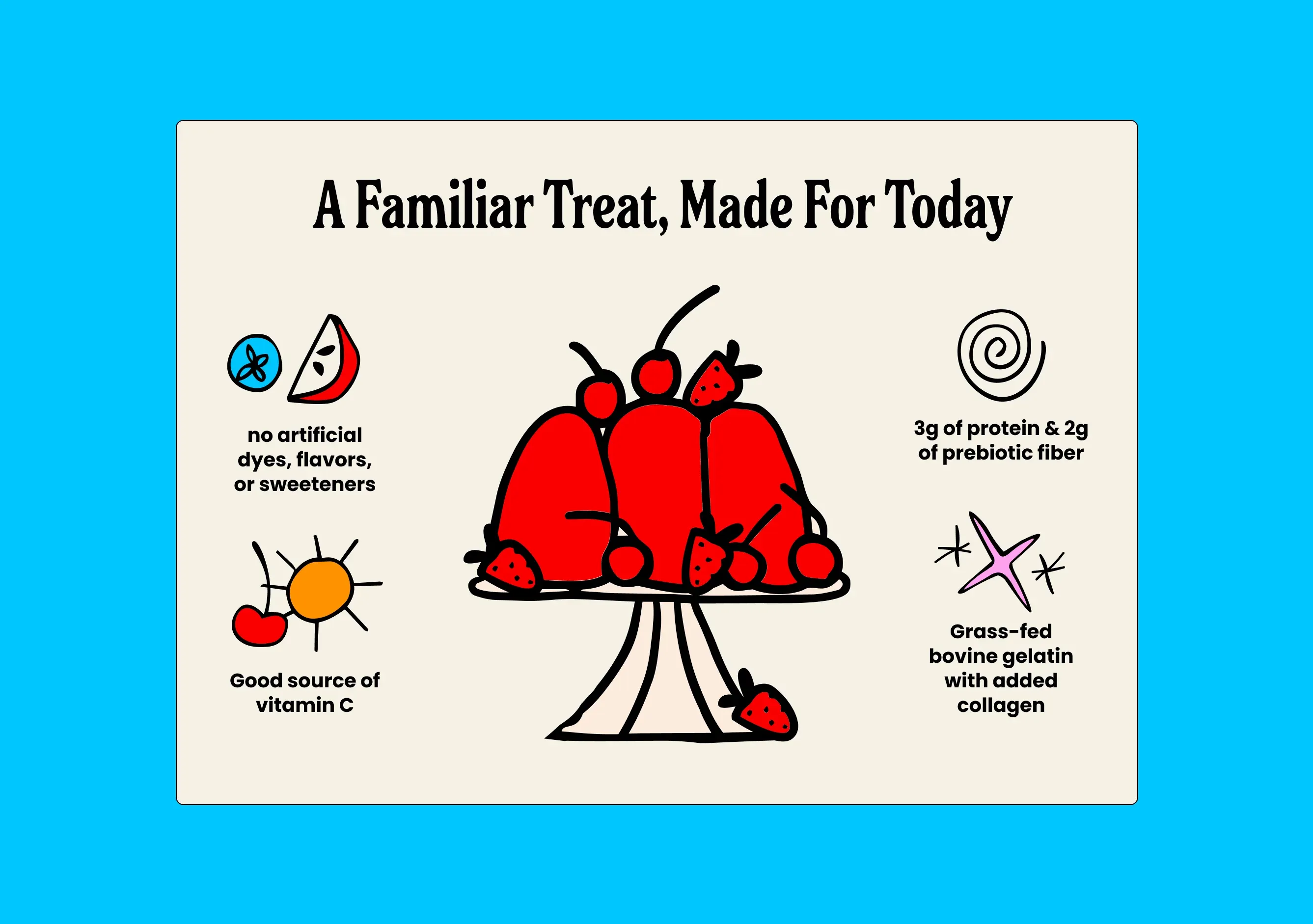 Wobble: a familiar treat, made for today